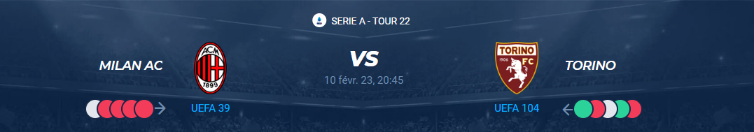 You are currently viewing AC Milan vs Torino