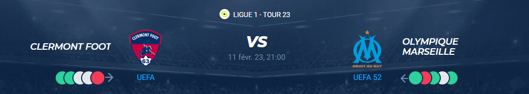 Lire la suite à propos de l’article Clermont vs Marseille