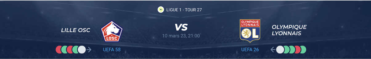 You are currently viewing Lille vs Lyon