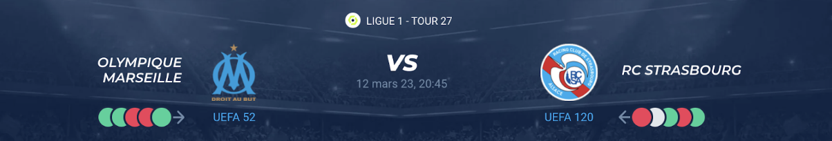 Lire la suite à propos de l’article Marseille vs Strasbourg