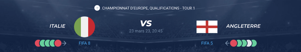You are currently viewing Italie vs Angleterre