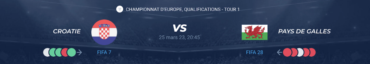 You are currently viewing Croatie vs Pays de Galles