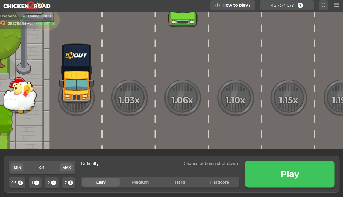 You are currently viewing Chicken road 2 : mini-jeu du poulet qui traverse fiable ou arnaque